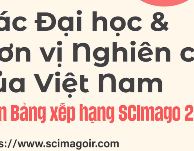 BẢNG XẾP HẠNG SCIMAGO 2024 VIỆT NAM: PTIT XẾP THỨ 1 VỀ TIÊU CHÍ ĐỔI MỚI